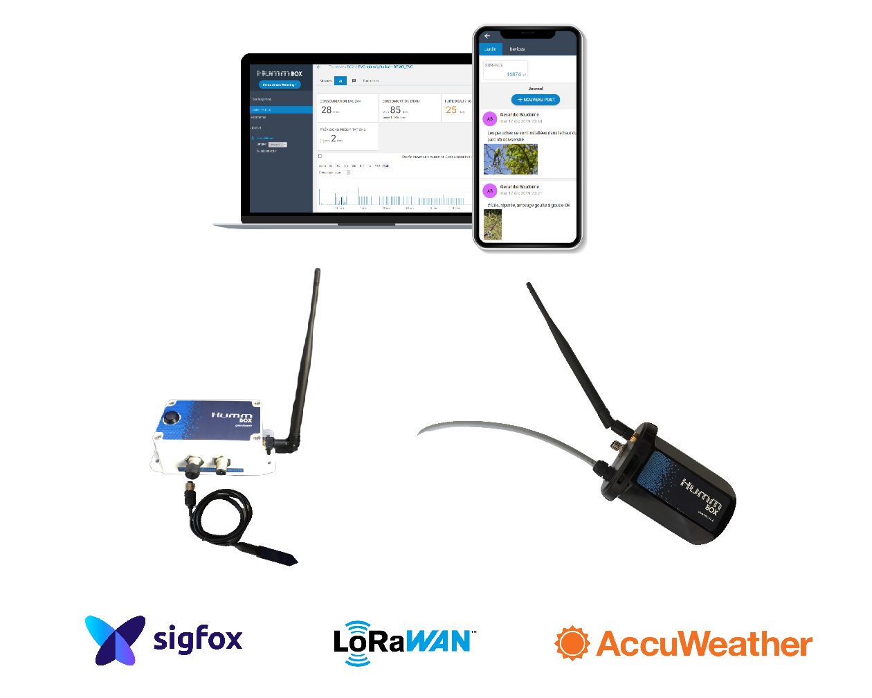 capteurs connectés, réseaux sigfox, lorawan et accuweather